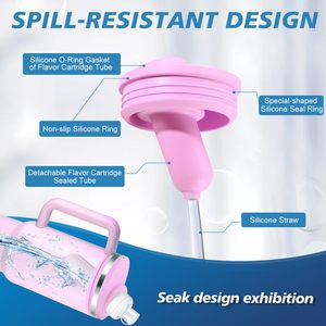 Adaptador para Vasos Stanley Cirkul a Prueba de Fugas para Vasos Stanley Quencher H2.0 FlowState de 40 y 64 oz y Cartuchos de Sabor Cirkul - Product Image 2