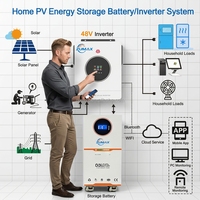 NOUVELLE Batterie de Stockage Solaire au Lithium LiFePO4 24V/48V 100AH 200AH 300AH 314AH 2.5-10kWh pour Systèmes Électriques Domestiques et de Camping-Cars Certifiée 6000