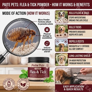 Suplemento Premium en Polvo Contra <span class=keywords><strong>Pulgas</strong></span> y Garrapatas, 90 Cucharas, Protección Natural de Larga Duración <span class=keywords><strong>para</strong></span> <span class=keywords><strong>Perros</strong></span> y Gatos, Marca Privada - Product Image 3