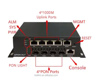 Olt hioso MINI 4 Puerto ftth olt mini 4pon olt trabajar con XPON onu sin PX20 + + + PON SFP moules PX20 + + +