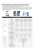 Pantalla LED Plegable Ultrafina y Portátil de 4 Pliegues para Publicidad