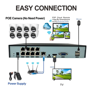 Kit de Cámara de Seguridad CCTV con NVR POE de 8 Canales, Cámara Domo TSEye de 8MP, Fácil Conexión, Plug and Play, IP65, Color Completo, con Visión Nocturna - Product Image 2
