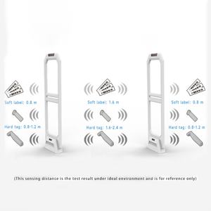 Sistema de Detección EAS para Tiendas Minoristas, Sensor de Seguridad MONO AM 58KHz, Sistema de Alarma Antirrobo, Material ABS Blanco, Suministro Directo de Fábrica - Product Image 4