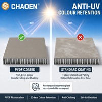 Panneau en aluminium perforé en nid d'abeille anti-collision et antistatique, revêtement PVDF, léger, ignifuge, argenté, pour usage hôtelier moderne