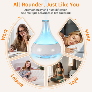 Chất Lượng Cao Điện Làm Mát Sương Khuếch Tán Hương Thơm USB Máy Tính Để Bàn Độ Ẩm Không Khí Ánh Sáng Ban Đêm Nhà Thông Minh Sản Phẩm Làm Bằng Nhựa - Product Image 3