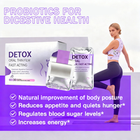 Bandes Orales Dissolvantes Minceur OEM/ODM – Détox Naturelles Coupe-Faim en Film Fin