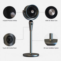 Ventilateur de table sur pied B2B Best Choice avec indicateur de batterie, aromathérapie et télécommande pour poussette, maison et hôtel