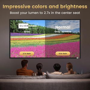 LCD Video <b>Wall</b> Indoor/Outdoor HD 55 Inch 3x3 Splicing Large Screen <b>Display</b> for Shopping Mall Use - Product Image 2