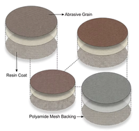 Disque de ponçage pour le polissage des surfaces en bois, papier abrasif, ponçage à sec et humide, rapide