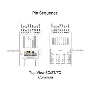 GIANTECH Módulo Óptico 1*9, Consumo 84M, Multimodo, Doble Fibra, Conector SC, 1310NM, 2KM, Convertidor de Medios de Fibra Óptica Totalmente de Cobre - Product Image 3