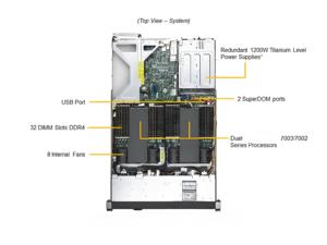 Original New High Iops Compact 1U Rackmount Ultra A+ Server AS -1124US-TNRP Ai Server For <strong>Data</strong> <strong>Center</strong> Security Server Advanced - Product Image 2