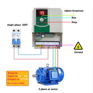 VFD คุณภาพสูง 220V เฟสเดียว เป็น 3 เฟส 380V/440V VFD 0.75KW 2.2KW 5.5KW 7.5KW ระบบปรับความถี่สำหรับมอเตอร์ AC - Product Image 1