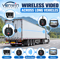 Émetteur-récepteur sans fil 2,4 G AHD adapté aux camions, bus, caméra de camion, dispositif sans fil