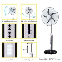 Kipas Angin Tenaga Surya 18 inci, Kipas Berdiri Isi Ulang dengan Remote Control, Laris di Haiti & Honduras