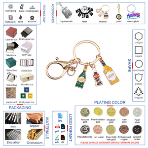 QQ Vintage Black Hard <b>Metal</b> Cartoon Zinc Alloy Keychain Personalized Soft Anime Enamel Custom <b>Key</b> <b>Chains</b> Manufactured Hard Black - Product Image 4