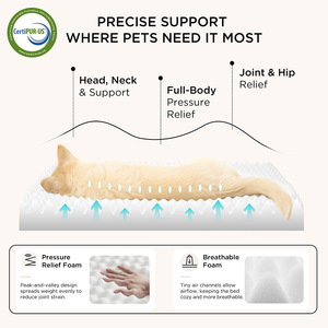 Memory <b>Foam</b> Dog Bed Mat Rectangle Solid Color Washable Pet <b>Pad</b> for Dogs All Seasons Comfortable Sleeping Mat - Product Image 3