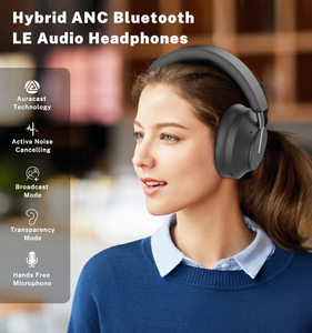 New Design <strong>Bluetooth</strong> 5.3 <strong>Wireless</strong> <strong>Headset</strong> Active Noise Cancelling Headphone ANC <strong>Headset</strong> - Product Image 4