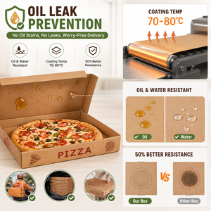 Caja de Pizza Portátil Impermeable de Alta Gama, Personalizable, de Cartón Corrugado, <span class=keywords><strong>para</strong></span> Envío, con Impresión de Logotipo, Venta Caliente - Product Image 3