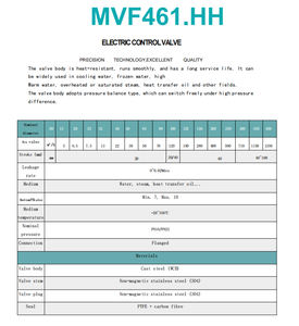 วาล์วควบคุมแบบ 2 ทาง Nanjing Mingmen MVF461.40HH DN40 รุ่น PN16/25 แบบมีหน้าแปลน Kvs 22 ซีล PTFE+คาร์บอนไฟเบอร์ OEM - Product Image 4