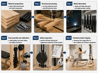 Tour de poulies professionnelle en bois d'érable pour studio de Pilates et de yoga, équipement de fitness à mouvement spirale pour la colonne vertébrale
