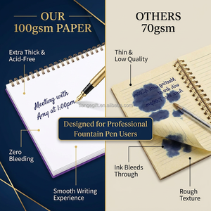 Agenda Semanal Espiral Premium, <span class=keywords><strong>Papel</strong></span> Resistente a la Tinta <span class=keywords><strong>de</strong></span> 100 g/m², Regalo Corporativo Empresarial, Venta al por Mayor, Logotipo Personalizado - Product Image 3
