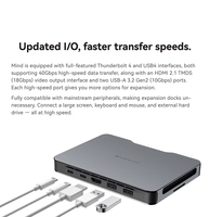 GGDX Produk Terlaris KHADAS Mind 2 Mini PC Prosesor Intel Core Ultra 7 155H Komputer Desktop dengan Thunderbolt 4USB4(40Gbps)/Wi-Fi