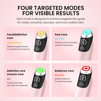 OEM Private Label 6-in-1 Koreanisches Hautpflege-Gerät Hautbooster-Massagegerät Gesichtsstraffung Anti-Aging Straffendes Schönheitsgerät mit Individueller Verpackung