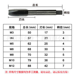 Jeu de tarauds et de perçages HSS6542 nitridés Mr Drill, pointe de vis M3 à M12, sept pièces, pour machine à percer l'acier - Product Image 3