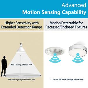 Bombillas LED de Repuesto de 75 Vatios, Tipo PAR30, con Sensor de Movimiento <span class=keywords><strong>Inteligente</strong></span>, Base E26, Resistentes al Agua para Exteriores, Compatibles con <span class=keywords><strong>Homekit</strong></span> - Product Image 3