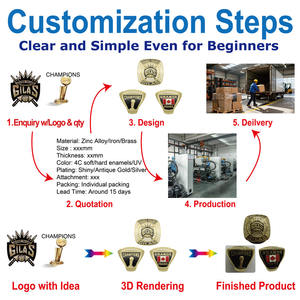 カスタムモックアップ3Dメタルチャンピオンリングバスケットボールトレーニングクラブカスタマイズチャンピオンシップリングお土産用 - Product Image 3