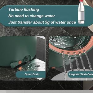 Wholesale Rotating <b>Mop</b> Rod Universal Thick Lazy <b>Mop</b> Rod Clean Sewage Separation Hand-washable Artifact <b>Flat</b> <b>Mop</b> - Product Image 4