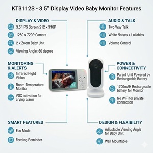 KT-3112S Baby <b>camera</b> OEM Wholesale Video Baby Monitor Factory Price Two Way Talk Temperature Sensor Newborn Monitoring <b>System</b> - Product Image 2