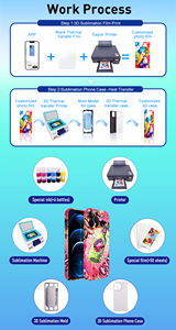 Nueva Máquina de Sublimación 3D 2026 con Molde Universal, No es Necesario <span class=keywords><strong>Comprar</strong></span> Moldes por Modelo - Product Image 5