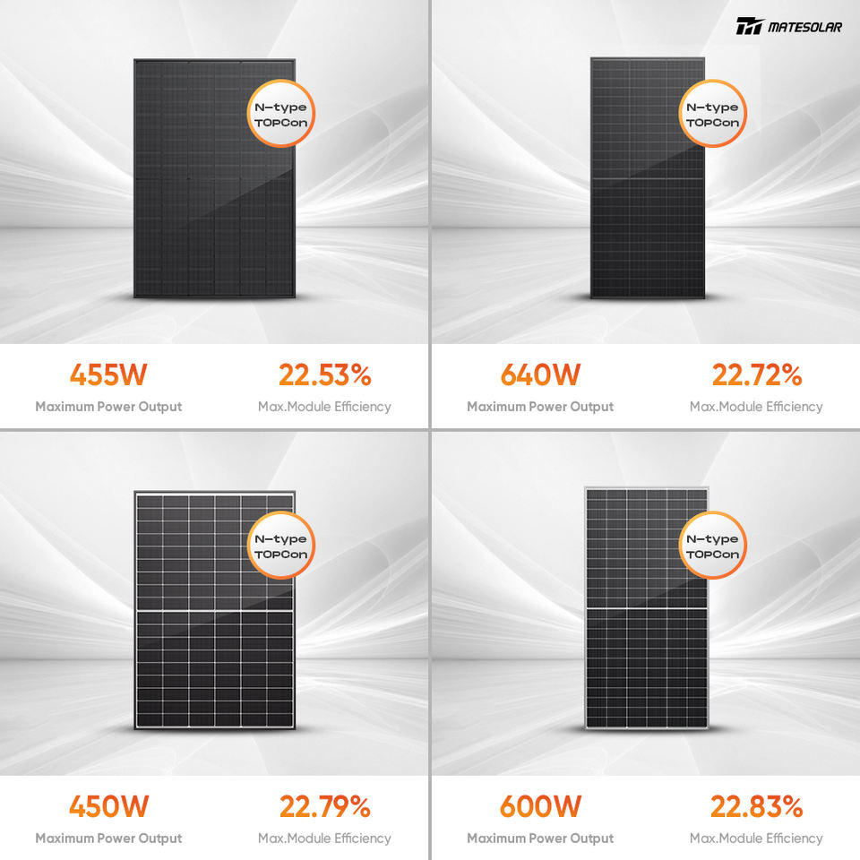 HJT Solar Panel N Type Bifacial Monocrystalline 700 Watt 710W 720W Pv ...
