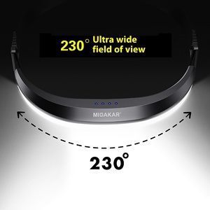 Head Torch Headlight Super Bright LED <strong>Headlamp</strong> Lamp Rechargeable Waterproof COB LED <strong>Headlamp</strong> for Fishing <strong>Running</strong> Dog Walking - Product Image 4