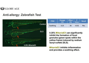 Venta al por mayor Material cosmético natural Mikania Micrantha extracto botánico para el cuidado de la piel suero promueve las células de la piel productos químicos diarios materias primas químicas - Product Image 6