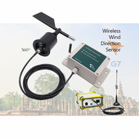 Capteur de direction du vent Zigbee sans fil analogique plastique 0-5V 4-20mA RS485