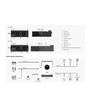 必须离网高混合纯正弦波太阳能逆变器3KW 3.5kw 5KW，带wifi监视器支持工作，无需锂电池