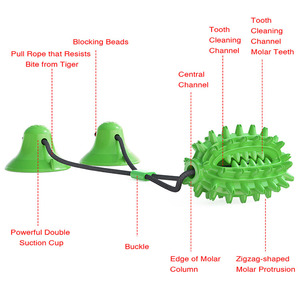 Giocattolo per cani all'ingrosso: corda per masticare e distribuire crocchette, per la pulizia dei denti, con ventose - Product Image 6