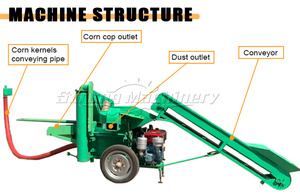 Nouveau design Machine à broyer le maïs automatique à usage domestique Nouveau type diesel Machine à broyer le maïs avec convoyeur à plis à vendre - Product Image 4