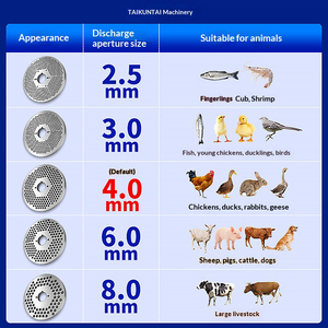 Vente de liquidation, machine à granulés d'aliments économique pour poulets, canards, volailles et bétail - Product Image 6