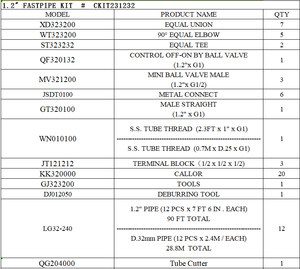 Comeback 1.2 pouces <span class=keywords><strong>Master</strong></span> Kit 90 FT bricolage Garage <span class=keywords><strong>Air</strong></span> système d'<span class=keywords><strong>air</strong></span> comprimé maison Garage compresseur système d'<span class=keywords><strong>air</strong></span> - Product Image 3