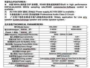 โมดูลเครื่องขยายเสียงกลางแจ้ง <span class=keywords><strong>Roland</strong></span> Crown กำลังขับ 1500W+800W*2 8 โอห์ม สเตอริโอ สำหรับติดผนัง แบบ Passive สำหรับอุปกรณ์เสียง - Product Image 4