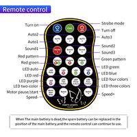 Mini projecteur laser papillon YSH, lumières de scène LED RGB, télécommande, activation sonore, auto, DC5V, lumière de club, KTV, vacances, bleu
