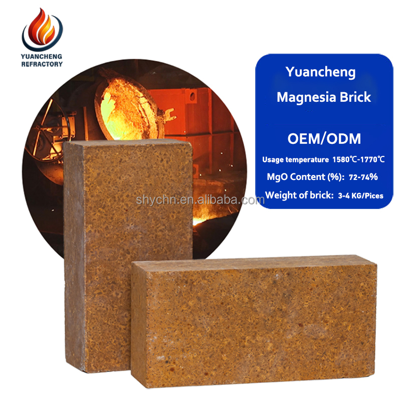 Refractory Materials Factory Custom High Alumina