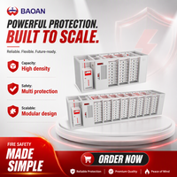 Système de protection incendie vertical CE pour stockage d'énergie BaoAn OEM, avec détection précoce de dérives thermiques de batterie au lithium et installation rapide