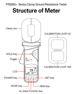 Fábrica Direta Braçadeira Terra Resistência Ohmmeter FR2000B + Braçadeira terra terra resistência tester megohmmter à prova de explosão - Product Image 2