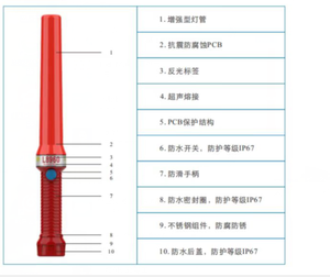 Safety <b>LED</b> <b>Flashlight</b> Red Flashing Traffic Mode Signal Traffic Wand - Product Image 6