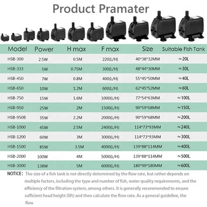 مضخة مياه صغيرة للأحواض المائية، مضخة غاطسة موفرة للطاقة للنوافير والبرك - Product Image 6