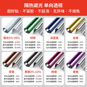 Film de protection pour vitres anti-explosion, anti-espionnage, occultant total, anti-exposition, isolation thermique, protection solaire, film de refroidissement simple - Product Image 1